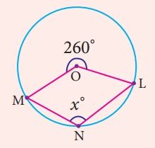 ஒரு வட்டத்தின் நாண்களின் பண்புகள் (Properties of Chords of a Circle ...