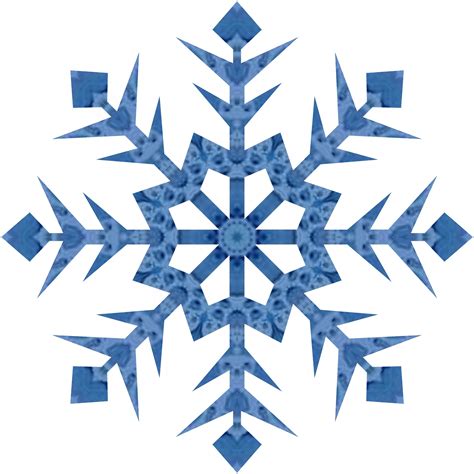 Image result for Snowflake Real-Time Scenario Procedures