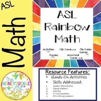 Image result for Signed Lessons Math ASL