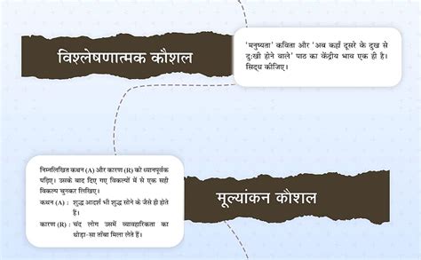 Educart CBSE Class 10 HINDI B Question Bank 2023-24 (NCERT based ...