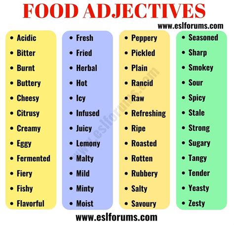 Food adjectives 48 useful words to describe food in english – Artofit