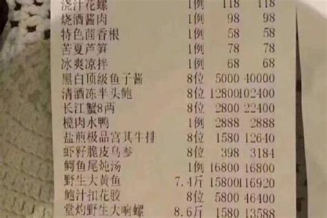 上海“天价账单”8人吃40万 相关部门介入调查 - 社会百态 - 华声新闻 - 华声在线
