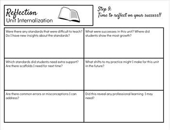 Image result for Teacher Lesson Internalization Worksheet