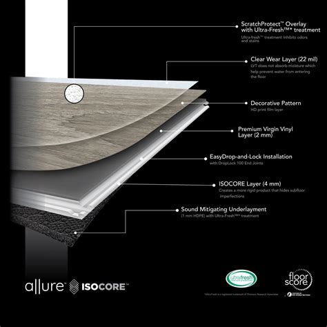 Allure Flooring - Luxury vinyl, uniquely Beautiful and durable by HMTX