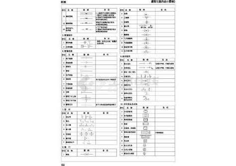 建筑工程识图入门总结之图文解读 - 海南起帆建筑工程有限公司