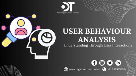 Image result for User Behavior Analysis