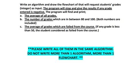 Algorithm Flowchart for Student Grades 的图像结果