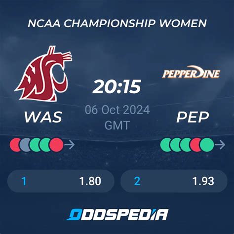 Washington State Women vs Pepperdine Women» Predictions, Odds, Live ...
