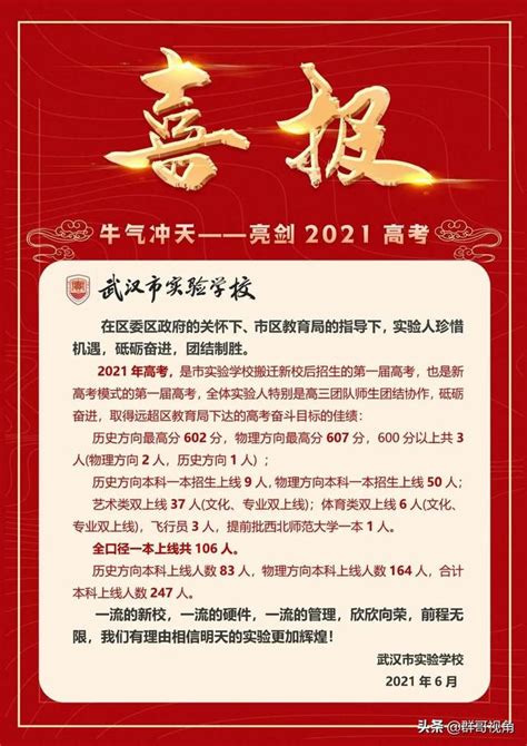 武汉市最全高中2021高考喜报(60所) - 每日头条