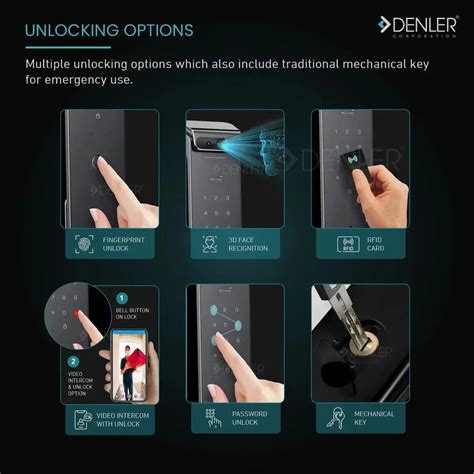 Denler FLv6 CNC Smart Door Lock - Enhanced Security Solutions
