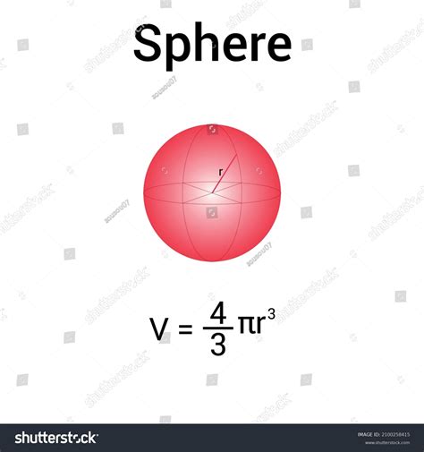 Sphere Volume Formula 的图像结果