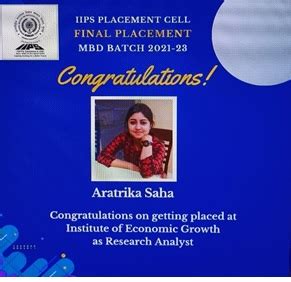 Placement Cell - Student Composition | International Institute for ...