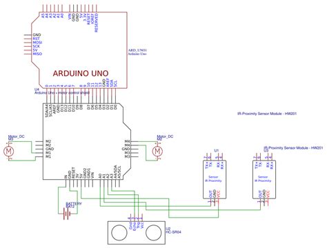 Image result for SumoBot Logo Skv3