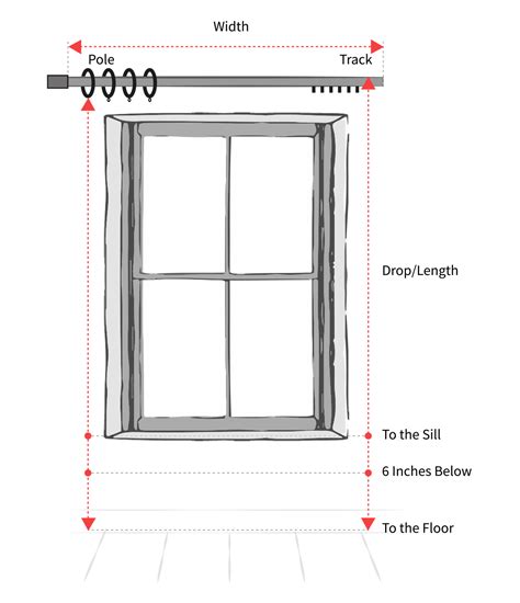 How to Measure Curtain Length & Width for Accurate Sizes | Spiffy Spools