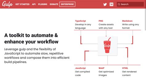 Gulp JavaScript 的图像结果