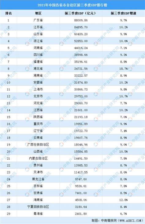 中部六省（中国大陆腹地的六个省份）_摘编百科