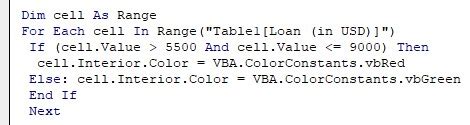 Image result for VBA Syntax