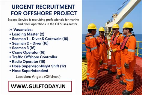 Angola-Offshore-Jobs-Espace-Service-Marine-Deck-Recruitment - GULF ...