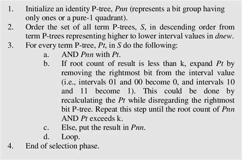 Image result for Single Selection Algorithm Example