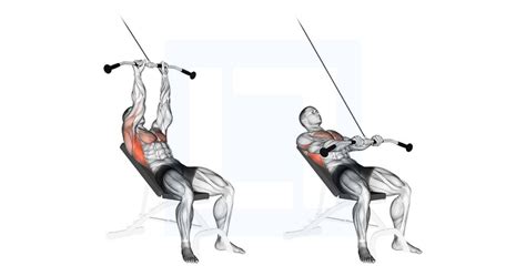 Push-down Variations 的图像结果