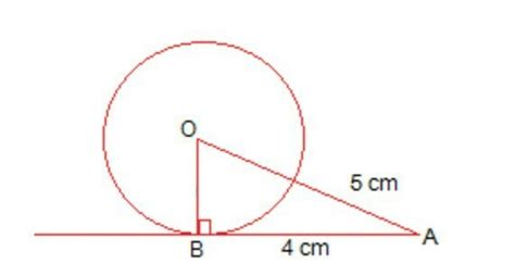 [Best Answer] the length of a tangent from a point a at a distance 5 cm ...