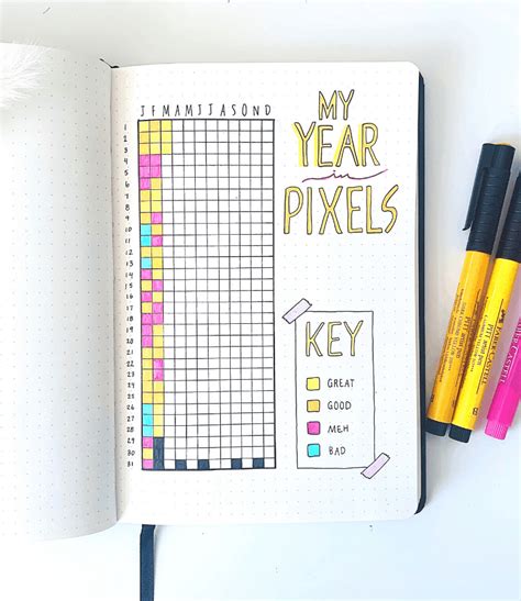 Image result for Bullet Journal Step by Step