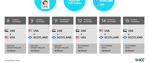 Image result for CWC Schedule