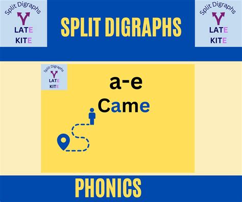 Image result for Split Digraph Sounds