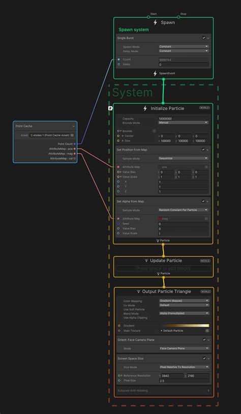 Image result for Color Map Unity