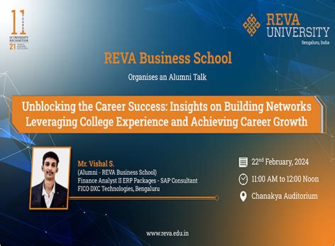 Business School in Bangalore , Karnataka | REVA University