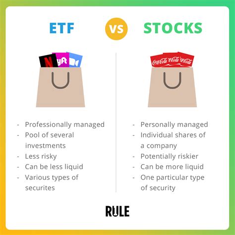 提示一个买ETF的风险 - ETF之家 - 指数基金投资者关心的话题都在这里 - ETF基金|基金定投|净值排名|入门指南