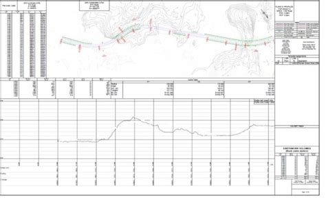 Image result for Creating an Horizontal Alignment Using an Existing Line with Open Road