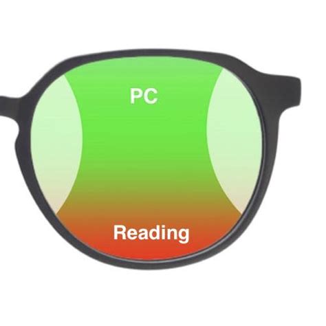 Image result for How to Adjust Progressive Lens When On Computer Screen