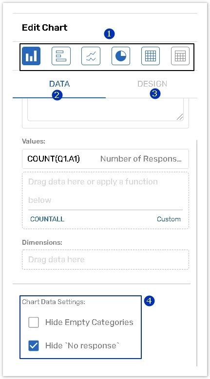 Image result for Editing Graphs