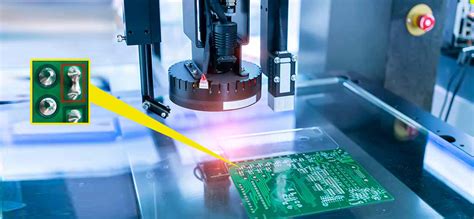 AI and Automation Transforming PCB Assembly in 2025 | Smart ...