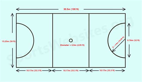 Netball Court Layout 的图像结果