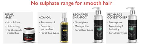 Buy Godrej Professional Keracare Repair Shampoo (250ml) | Sulphate-Free ...