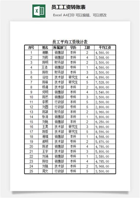 公司发工资银行卡一般多久到账 - 财梯网