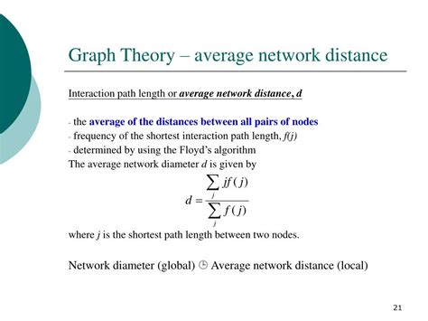 Image result for Distance Matrix Graph Theory