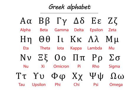 Greek Vowel Crossword