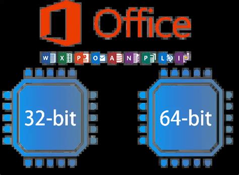 Image result for How to Open 32-Bit File On 64-Bit System