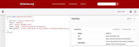 Image result for What Is Schema HTML