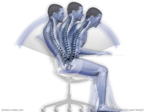 ergonomie | medien. didaktik. beratung.: Richtig Sitzen
