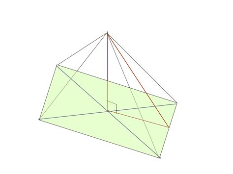 Image result for 3D Trigonometry Model