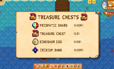 Stardew Label Chests at Ellis Shepherd blog