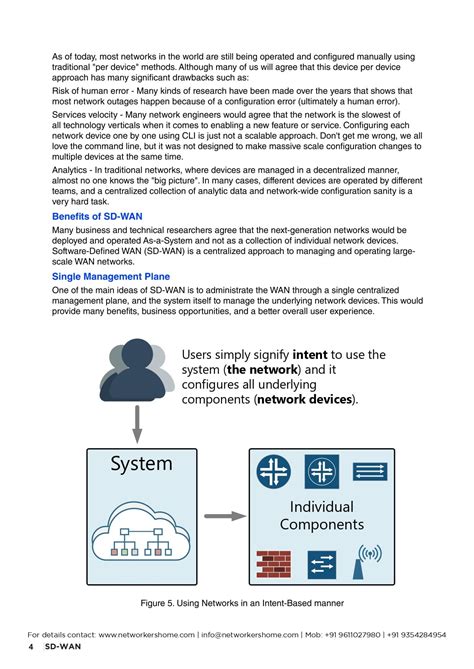 Image result for Cisco SD Wan Tutorial
