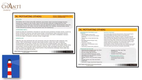 Image result for Supervisor Model Competency