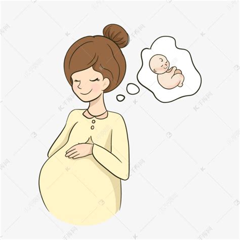 怀孕孕检单生成器