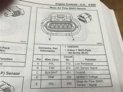 Image result for Ford 4 Wire MAF Sensor Testing