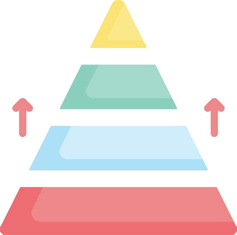 Pyramid Design 的图像结果